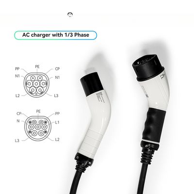 China Wholesale Charging Cable Type 2 Popular 22kw EV Charger Professional EV Charger Manufacturers