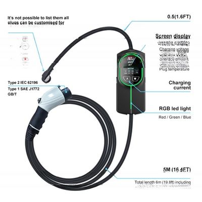 RUIVANDA New 32A 9.6KW Portable Type 1 EV Charger Single Phase AC Charging Box with LCD Screen
